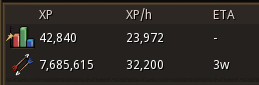 Correct RuneMetrics layout with the Total XP All Stats row pinned first, XP as the first column, XP per hour second, and ETA third.